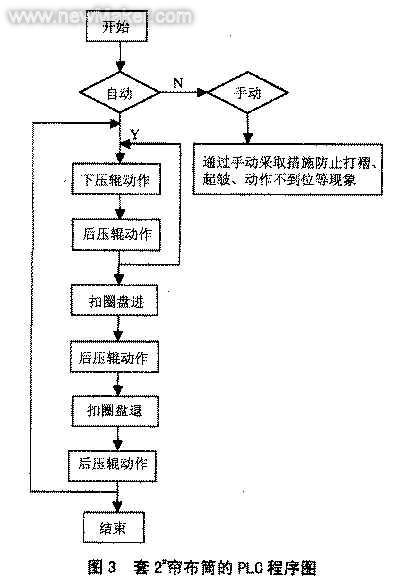 佳工機電網