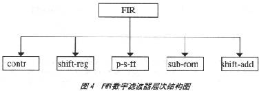 t4.gif (11076 字節)