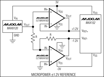 MAX4162、MAX4163、MAX4163EBL、MAX4164：典型應(yīng)用電路