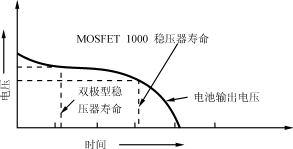Cyg12.gif (4841 字節)