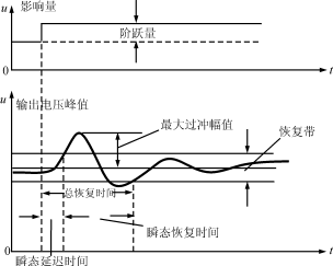 Ybh2.gif (7346 字節(jié))