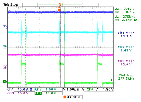 圖4. 轉換器波形，VIN = 12V、IOUT = 30A。
VIN = 12V、IOUT = 2 × 15A
