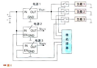 由于電路復雜而采用電源管理IC及多個負載開關組成的負載管理系統