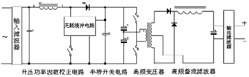 整機電路原理框圖