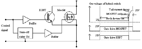 IGBT/MOSFET并聯組合開關電路及工作波形圖