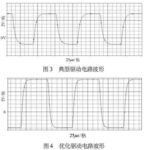 實(shí)測典型驅(qū)動(dòng)電路驅(qū)動(dòng)波形