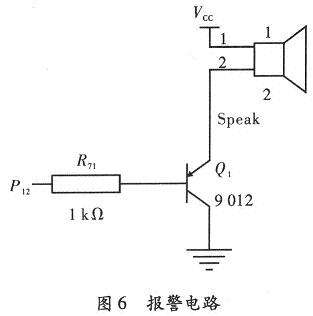 報警部分
