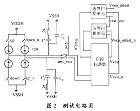 測試電路圖