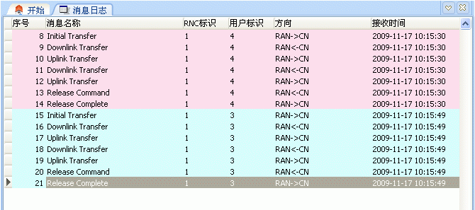圖3：Ium消息跟蹤窗口。
