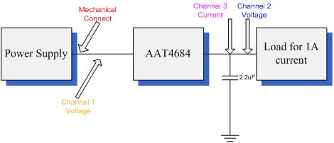 圖3：測試所用電路原理圖。