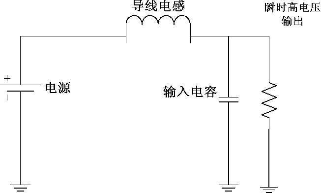 圖5: 輸入端輸入電容與導線電感構成的LC振蕩電路。