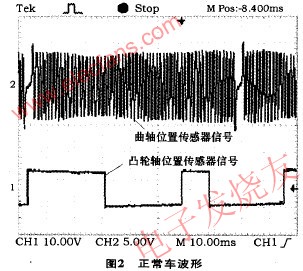 曲軸位置傳感器波形 www.asorrir.com
