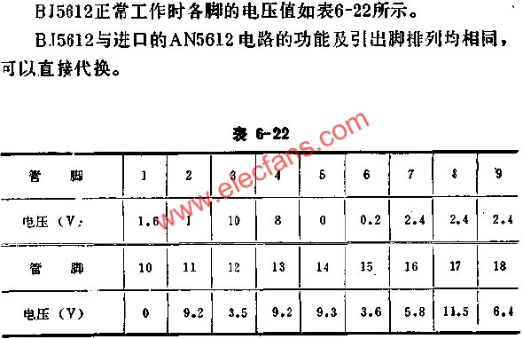 BJ5612正常工作時各腳的電壓值  www.asorrir.com
