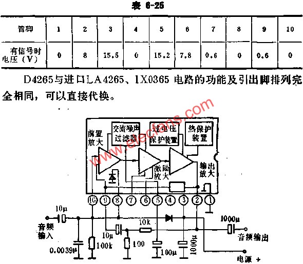 D4265方框圖及外圍電路圖  www.asorrir.com