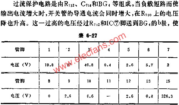 D0689工作時(shí)各腳的電壓值  www.asorrir.com