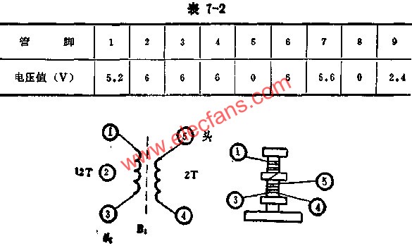 D7335接線圖  www.asorrir.com