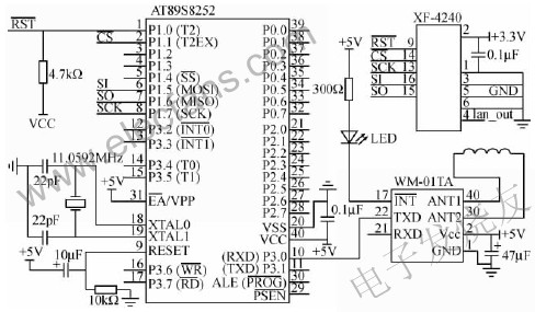 XF-S4240與單片機的連接 www.asorrir.com