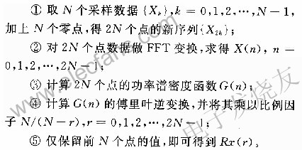 快速傅里葉變換計算過程 www.asorrir.com