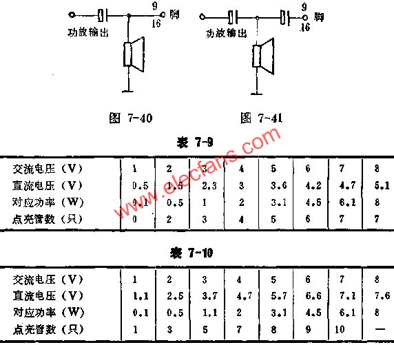 SL320直接耦合法與電容耦合法接線圖及實測數據表  www.asorrir.com