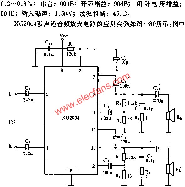 XG2004雙聲道音頻功率放大電路的應用原理  www.asorrir.com