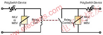 典型的過流/過壓繼電器保護線路 www.asorrir.com