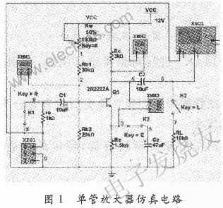 單管放大器仿真電路 www.asorrir.com