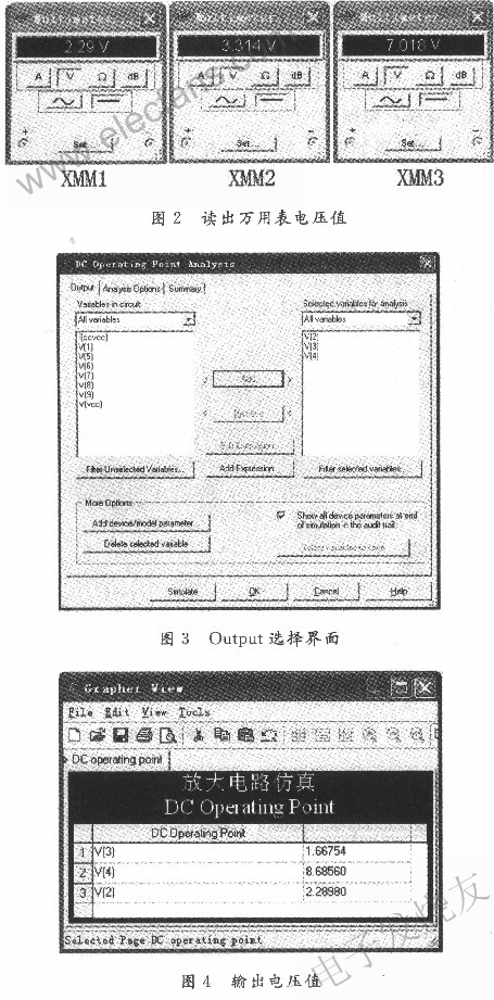 萬用表測量靜態工作點 www.asorrir.com