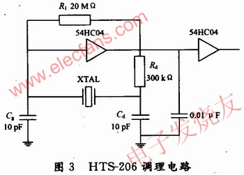 調(diào)理電路www.asorrir.com