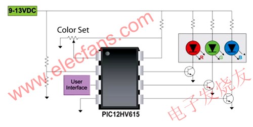 簡單的白光LED系統范例 www.asorrir.com