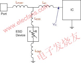 4種寄生電感,即LESD、LGND、LIC和LPORT www.asorrir.com