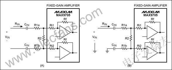  MAX9705固定增益音頻放大器配置為差分信號輸入架構 www.asorrir.com