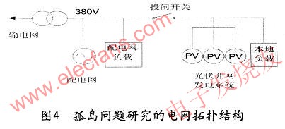 孤島效應的產生 www.asorrir.com