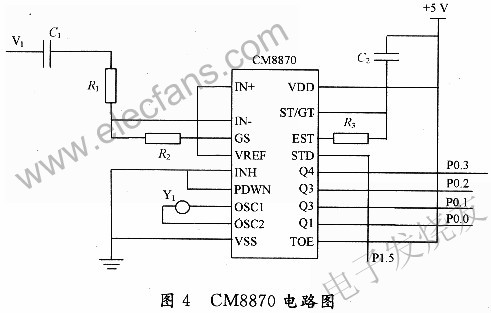 CM8870 電路圖 www.asorrir.com