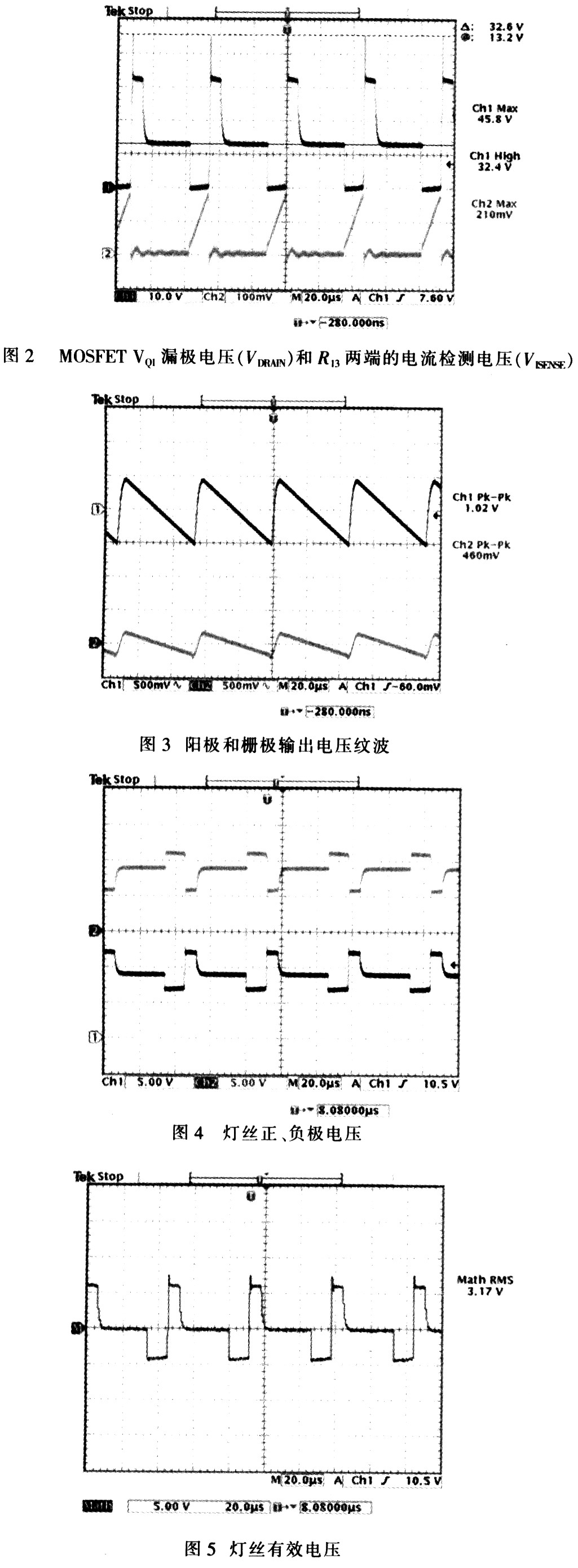 測試波形 www.asorrir.com
