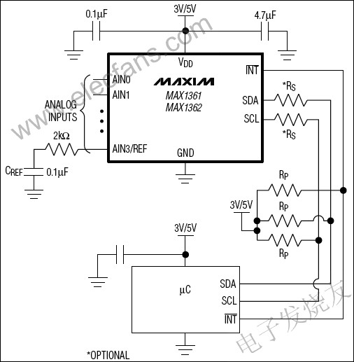 MAX1361/MAX1362具有數字可編程窗口比較器的模數轉換器(ADC) www.asorrir.com