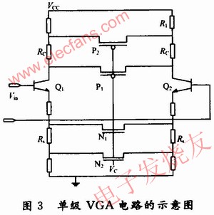 VGA電路 www.asorrir.com
