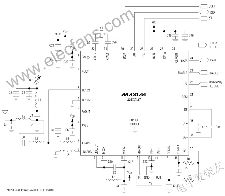 MAX7032低成本、基于晶振的分數N分頻收發器 www.asorrir.com