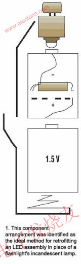 LED裝置則代替白熾燈 www.asorrir.com