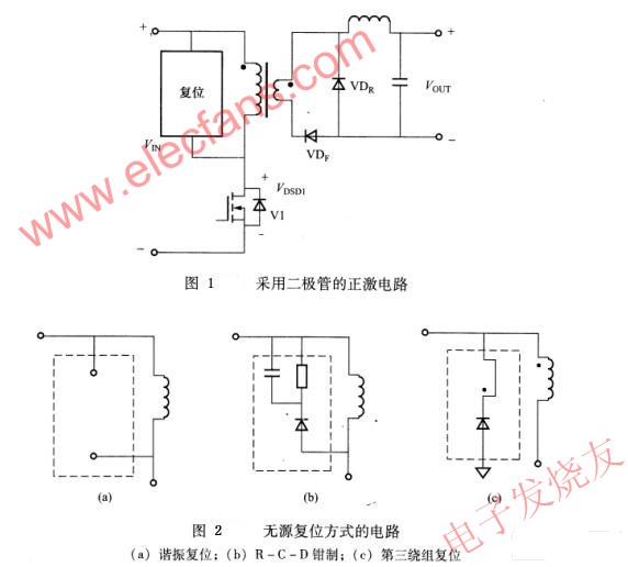二極管整流的正激變換器 www.asorrir.com