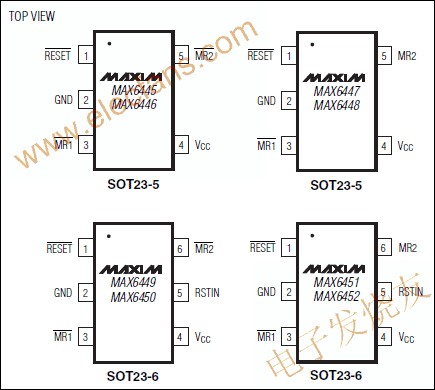 MAX6443-MAX6452低電流、微處理器復(fù)位電路 www.asorrir.com