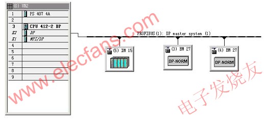 硬件組態 www.asorrir.com