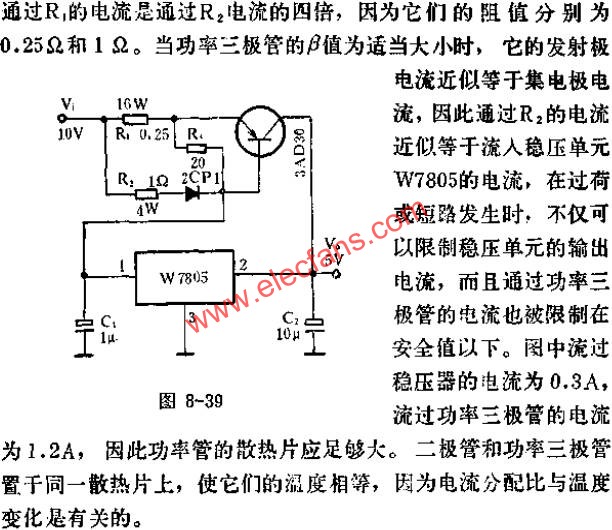 TTL電源應(yīng)用線路圖  www.asorrir.com