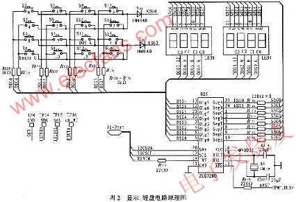 顯示、鍵盤電路 www.asorrir.com