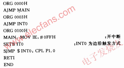 匯編程序 www.asorrir.com