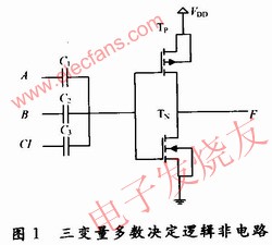 三輸入端的多數決定邏輯非門電路 www.asorrir.com