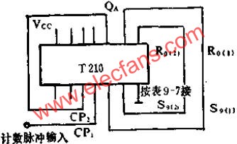N分頻器的連接方法  www.asorrir.com