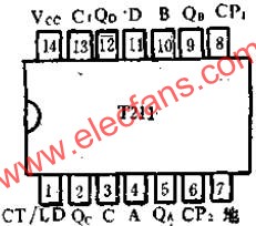 T211 2-5-10進制可預置計數器的應用電路圖  www.asorrir.com