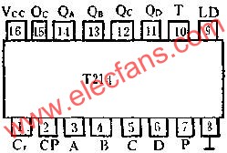 T214的管腳外引線排列及功用電路圖  www.asorrir.com