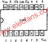 C187 2-10進制計數器/脈沖分配器的應用線路圖  www.asorrir.com