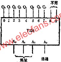 T33四線-十線構成三線-八線譯碼器的應用線路圖  www.asorrir.com